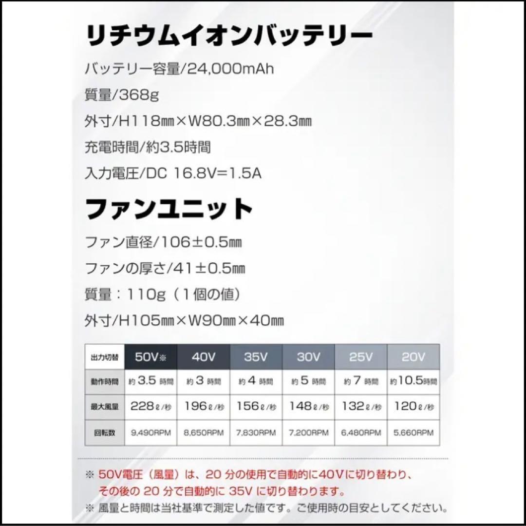 ★新品★空調服ファンバッテリーセット　AFXBOOTS 50V