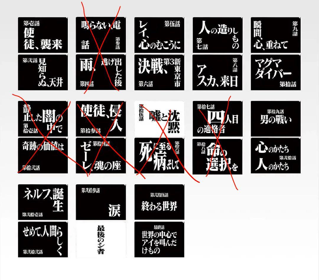 エヴァンゲリオン一番くじ　A.B.C.D.E(コンプ).G(一部)賞セット