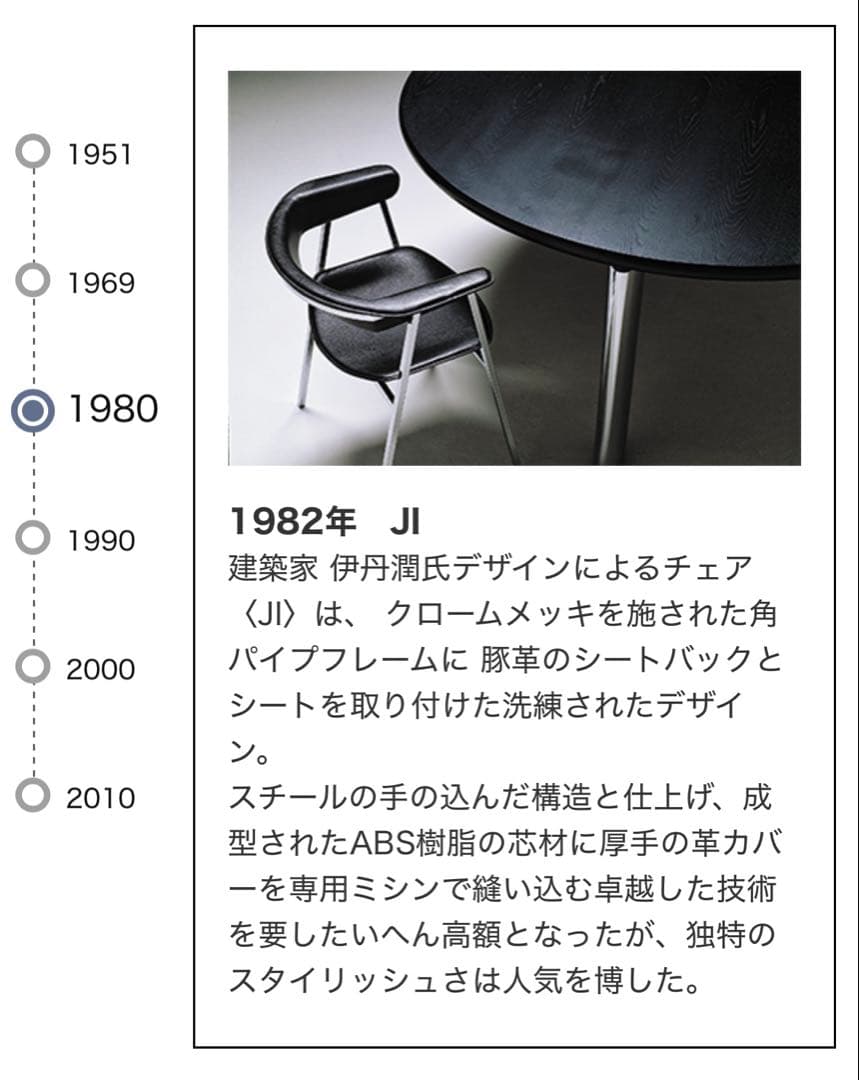 希少 廃盤 arflex JI 伊丹潤 ダイニングチェア - メルカリ