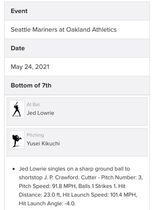 菊池雄星 MLB 実使用公式球 ホログラムステッカー付き - メルカリ