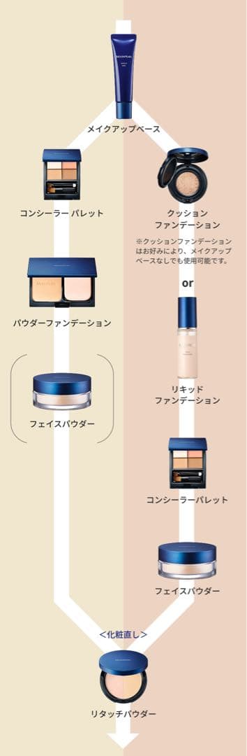 【新品・２点】ミキモト　ムーンパール　リタッチパウダー（レフィル）