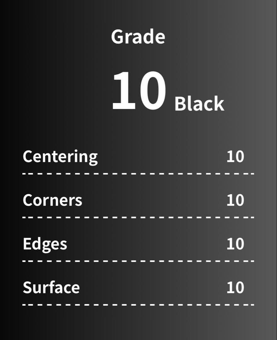 様 【gemix10 BLACK】 コダックar M2a 199/193 - メルカリ