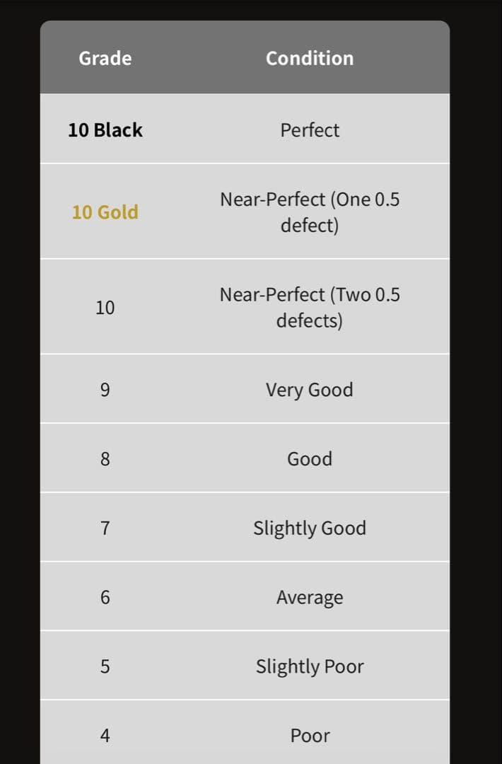様 【gemix10 BLACK】 コダックar M2a 199/193 - メルカリ