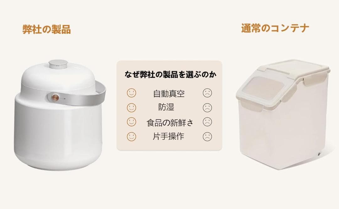 真空保存容器 ペットフードストッカー 米びつ 密閉容器 ライスストッカー