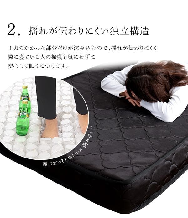 ポケットコイル　マットレス　ダブル　高品質　【RAFFITA】