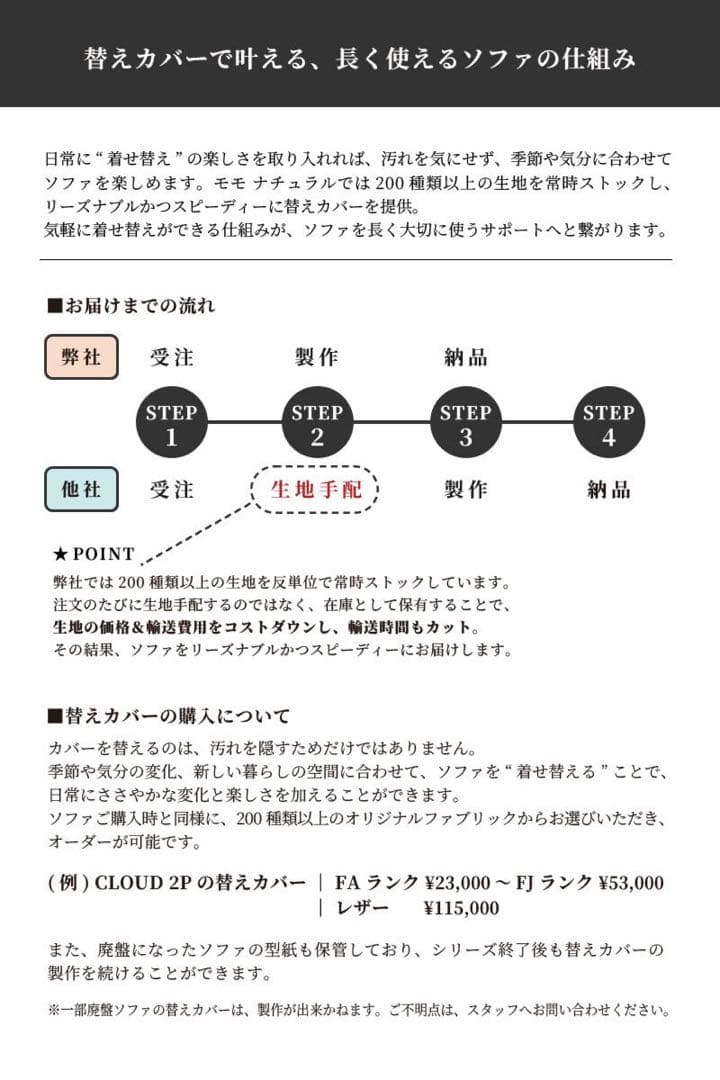 美品MOMO NATURAL [PICK UP] CLOUD SOFA | 3P
