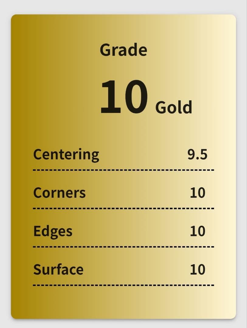 Gemix10 Gold】インドネシア限定 バティックシャツピカチュウ - メルカリ