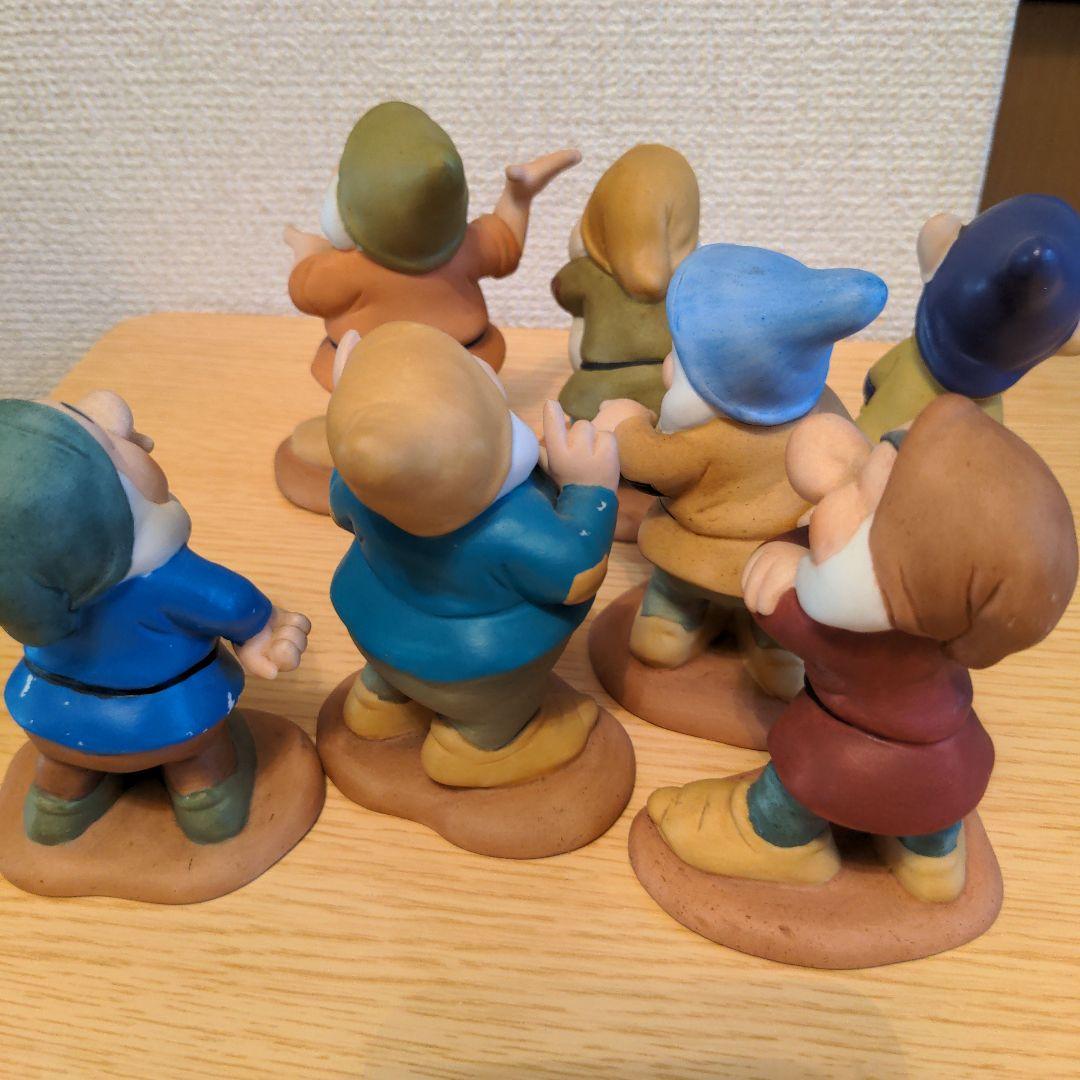 ディズニー　白雪姫と7人の小人　 Sankyo Shoji 置物