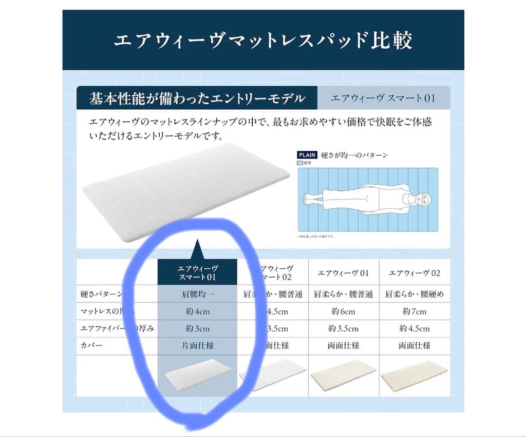 1回のみ使用☆airweave エアウィーヴ マットレス シングル スマート01