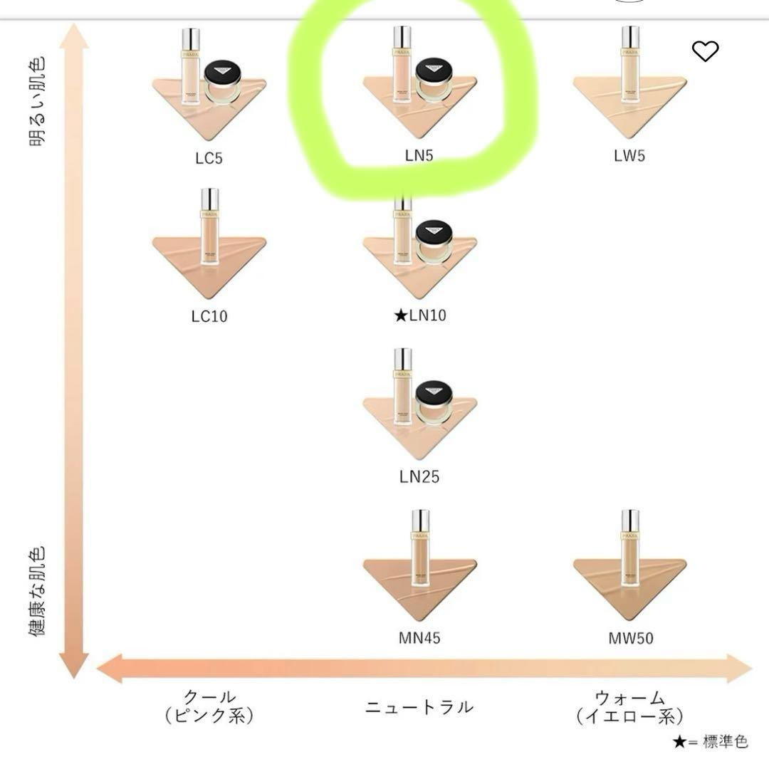 Prada プラダ ビューティ　メッシュ クッション　LN5 新品