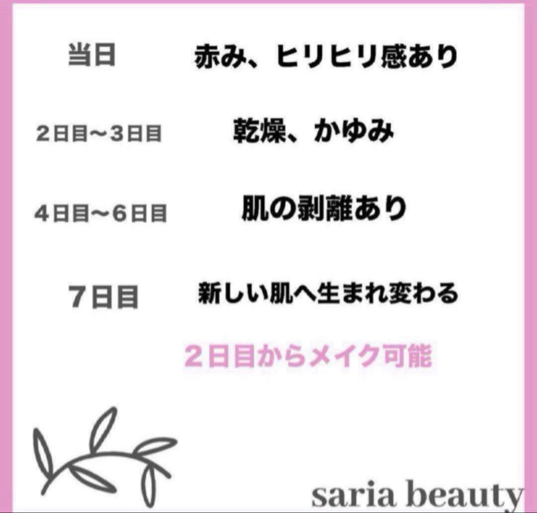 ハーブピーリング　剥離あり　業務用　CICA アロエベラ　和漢　オーガニック