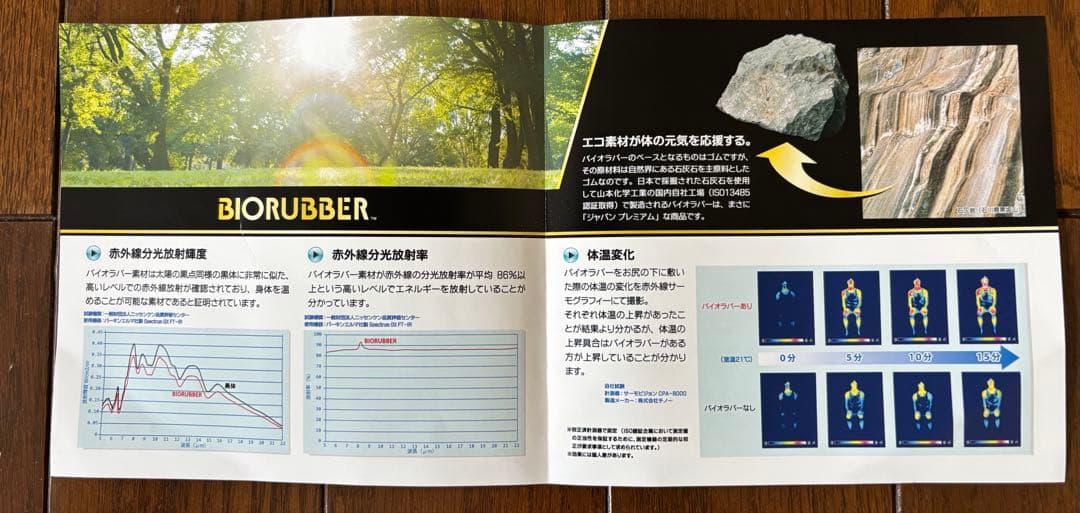 BIORUBBER ハンディシリーズ Bタイプ 冷え対策　遠赤外線ラバー
