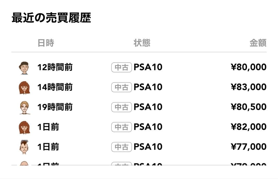 《価格高騰中‼️》ゼクロムex BWR PSA10