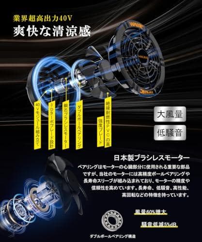【40V超高出力】ファンバッテリーセット 空調作業服 ファン付き作業服 300A