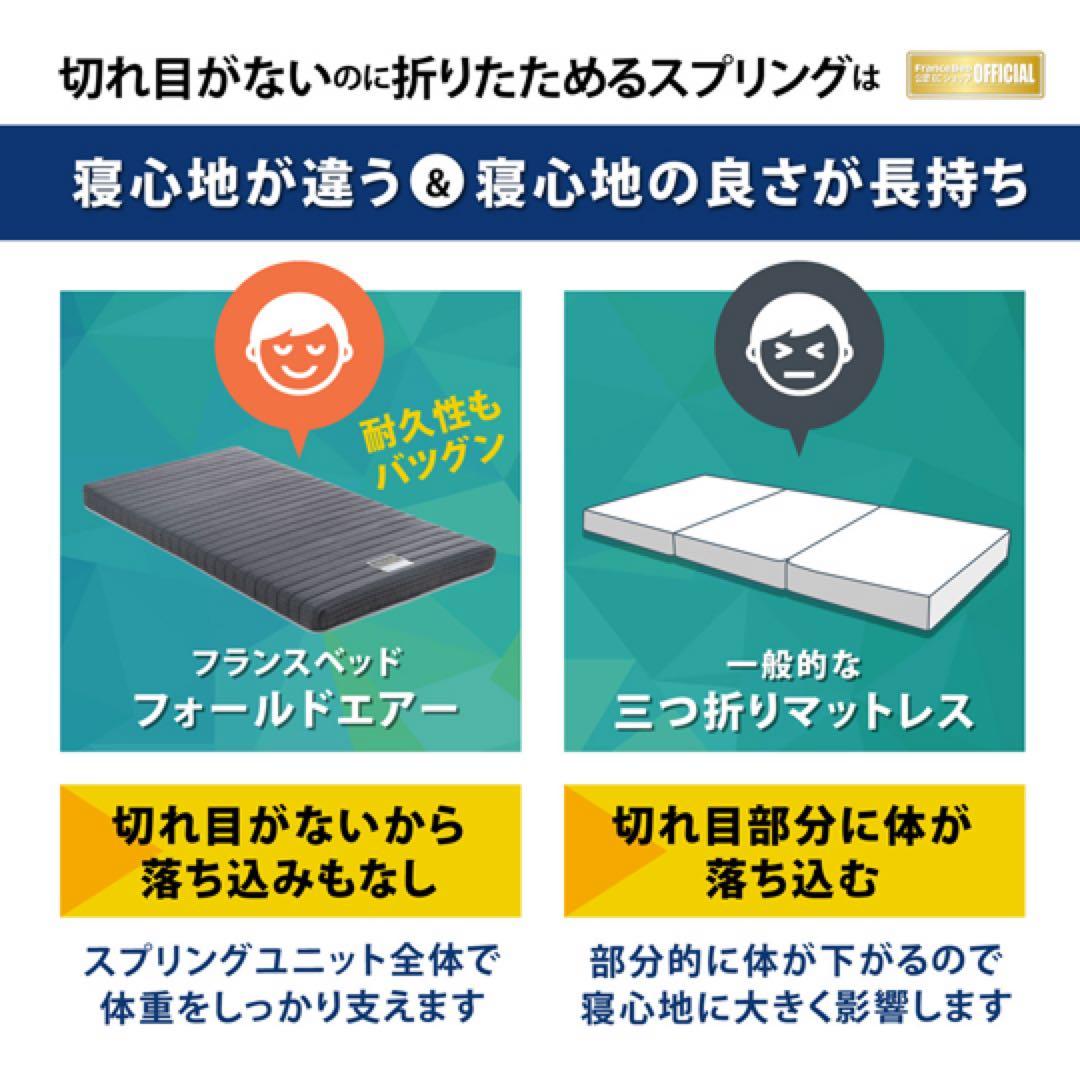 新品　激安　シングルマットレス　FD-W01 フランスベッド　♯2