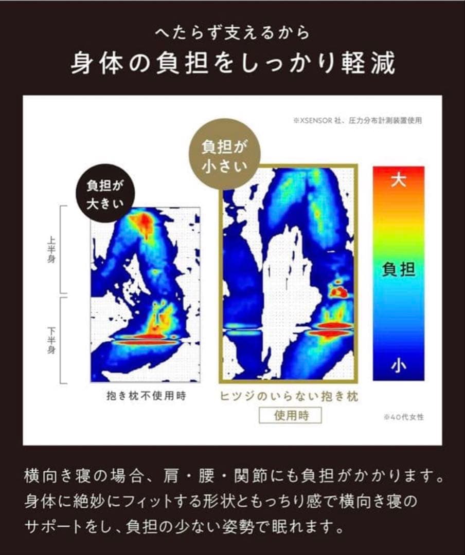 【未使用品】 ヒツジのいらない抱き枕
