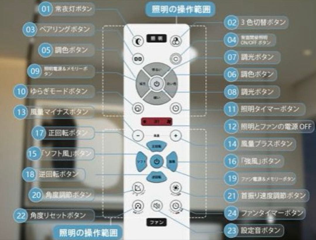 ORALUCE シーリングファンライト 首振り 12畳 4500lm