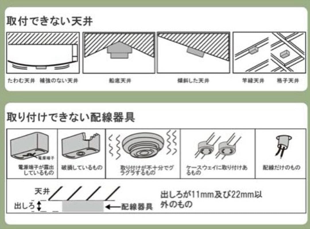 ORALUCE シーリングファンライト 首振り 12畳 4500lm