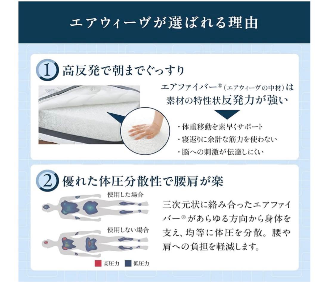 airweave エアウィーヴ　スマート01 シングル　マットレス