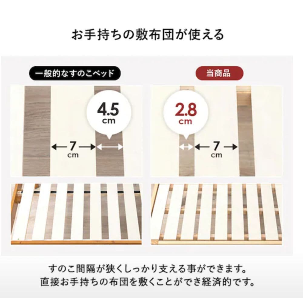 ニトリ 頑丈ロングベッドフレーム(S DBR)