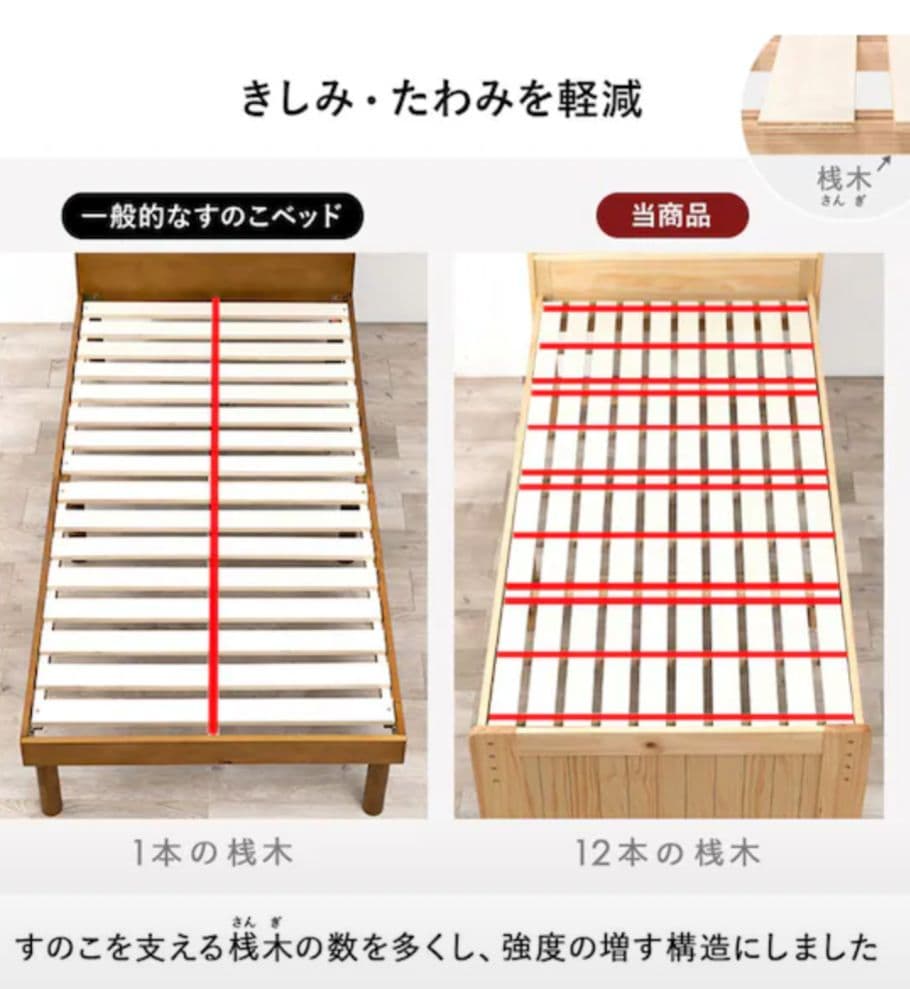 ニトリ 頑丈ロングベッドフレーム(S DBR)