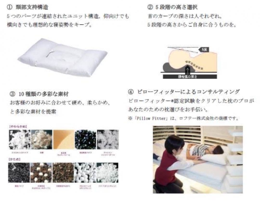 新品★定価￥25300円★ロフテー リラクシングピロー ふわふわ S★リカバリー