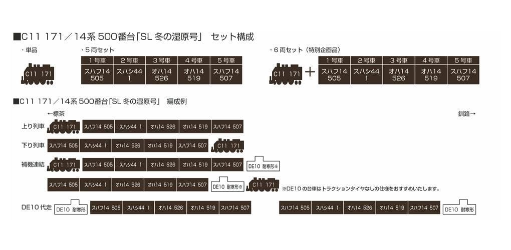 KATO 10-1958 C11 171+14系500番台「SL冬の湿原号」6両