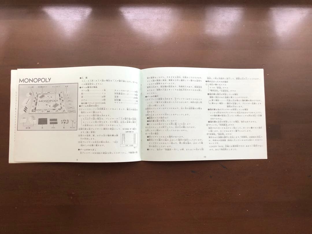 超レアな帯付き！昭和57年、1982年製？) モノポリー
