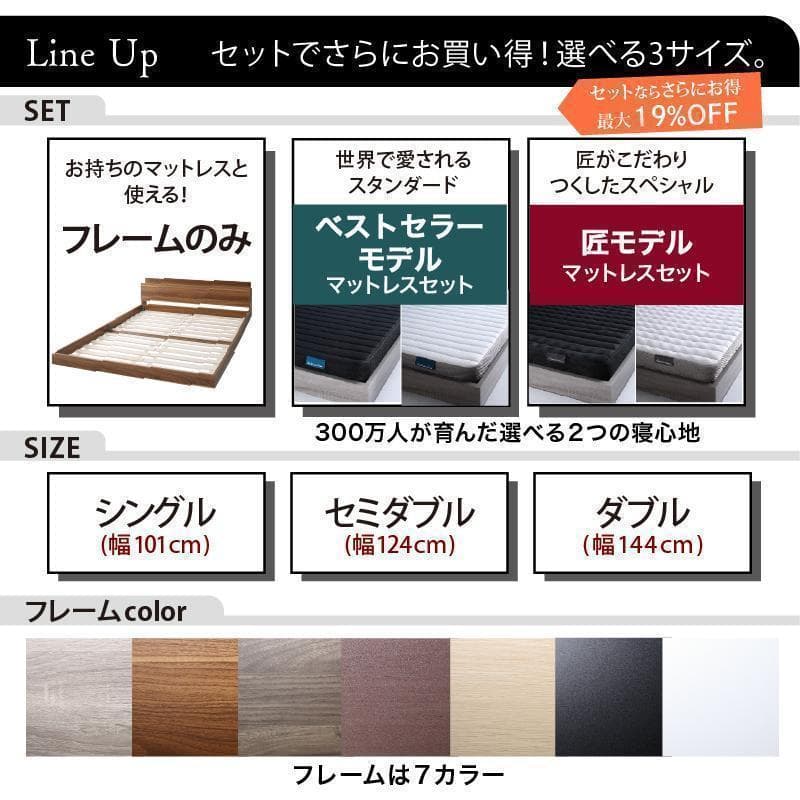 【たらこ】新品 送料込 シングルベッド マットレス付 棚 コンセント付