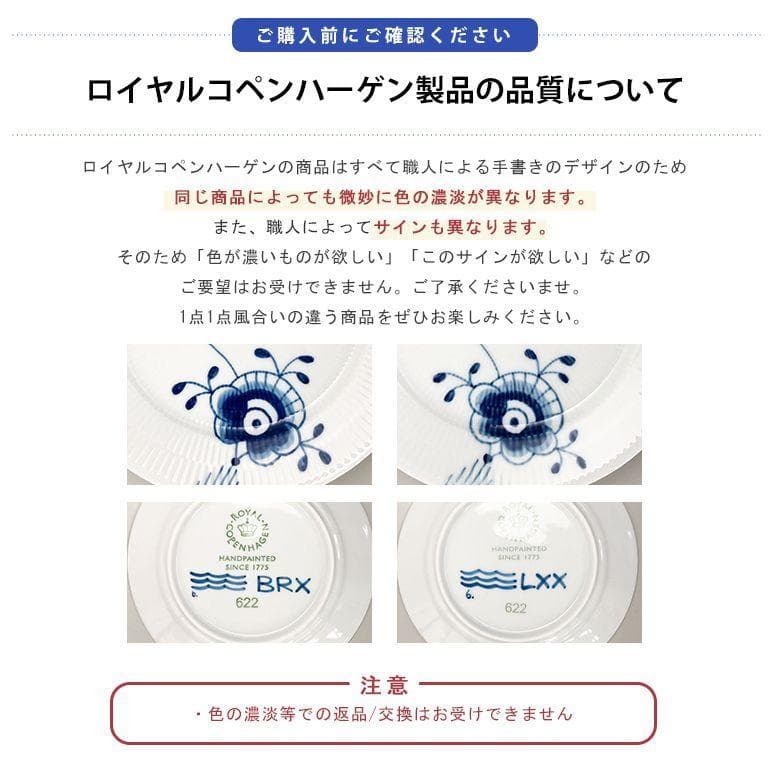 ☆ロイヤルコペンハーゲン アニュアル フィギュリン 2024年