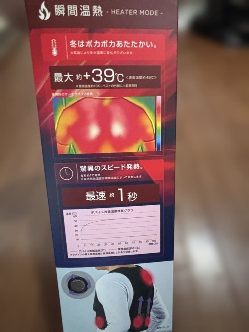 WindCore PRO model 空調服