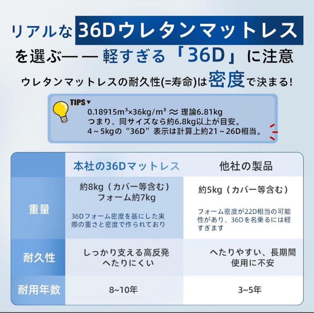 ✨️新品✨️三つ折りマットレス シングル グレー195長さx97幅x10厚みcm