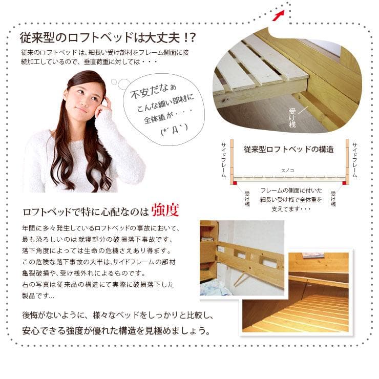 【九州～関東まで送料無料*】ロフトベッドhoney WHxVG　アウトレット03