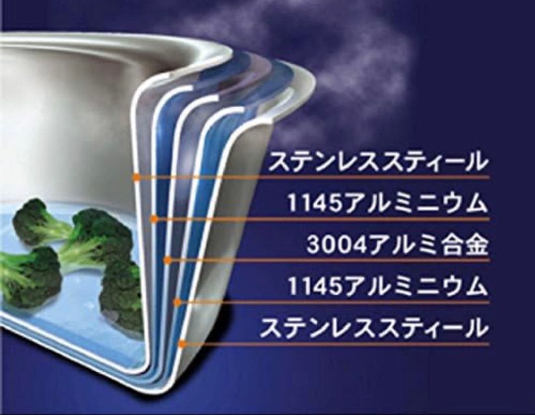 新品 ビタクラフト アップル 両手鍋 3.6L No.2754