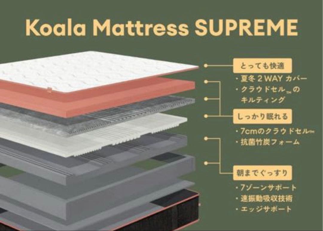 ★コアラマットレスシュプリーム★シングル★正規品★全国発送★koala(R)