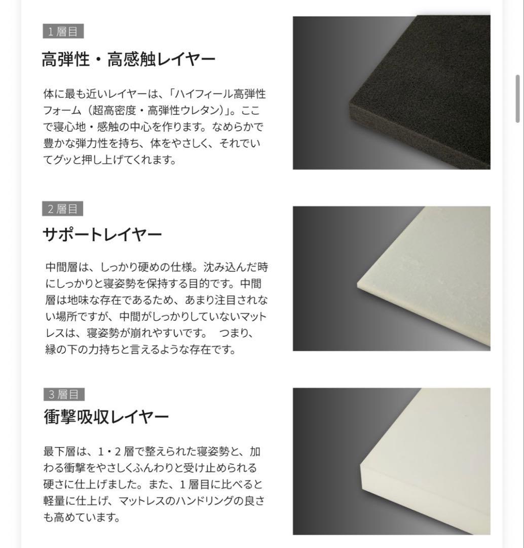 咲夜ハイフィール ウレタンマットレス セミダブル　日本製