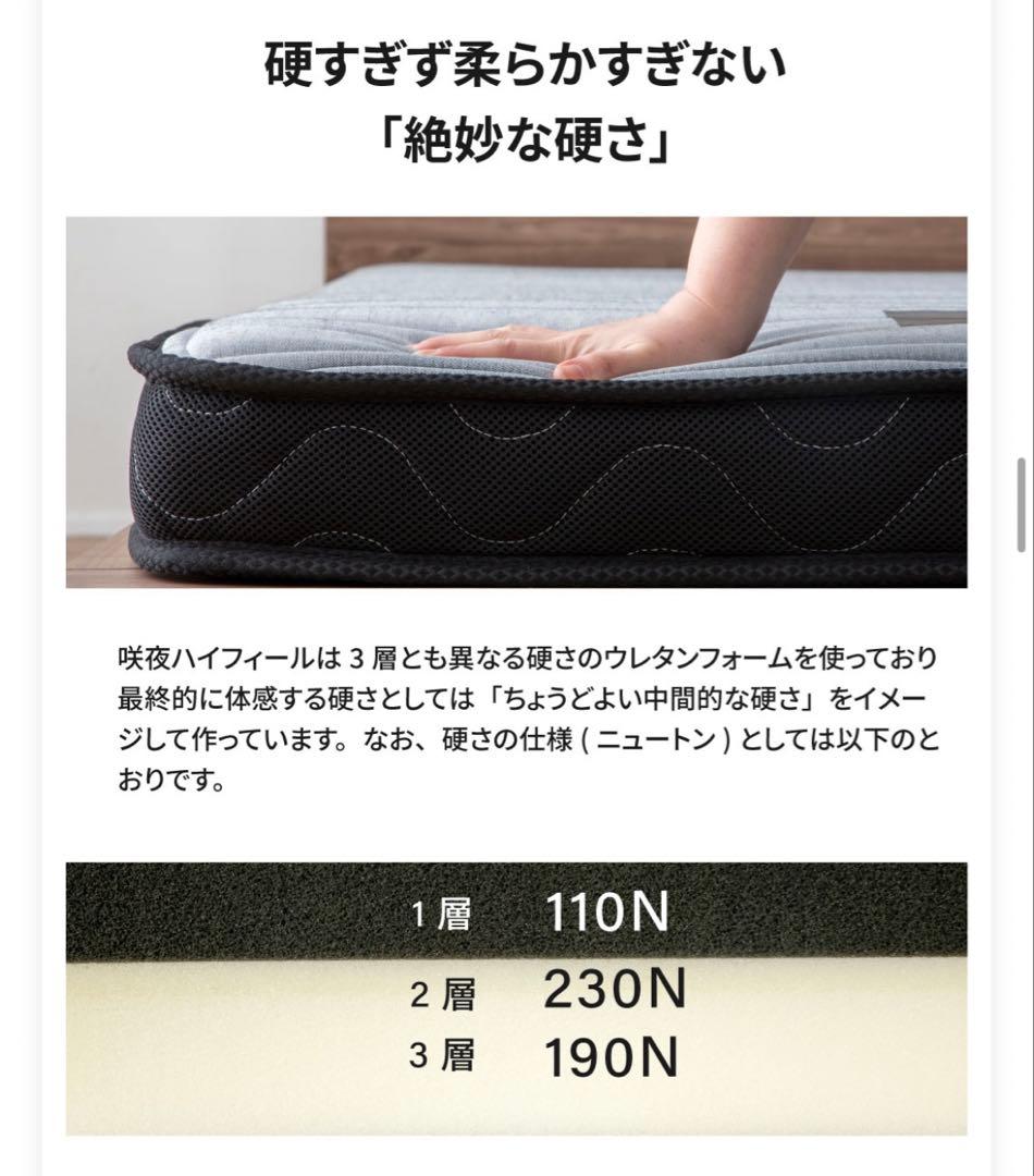 咲夜ハイフィール ウレタンマットレス セミダブル　日本製