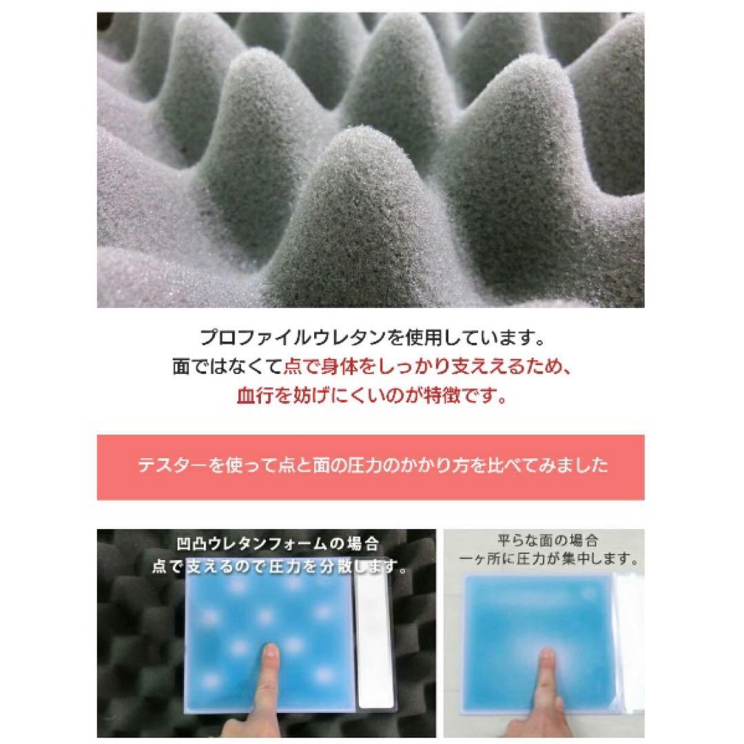 ゼロスタイル シングル 厚さ10cm マットレス　三つ折り