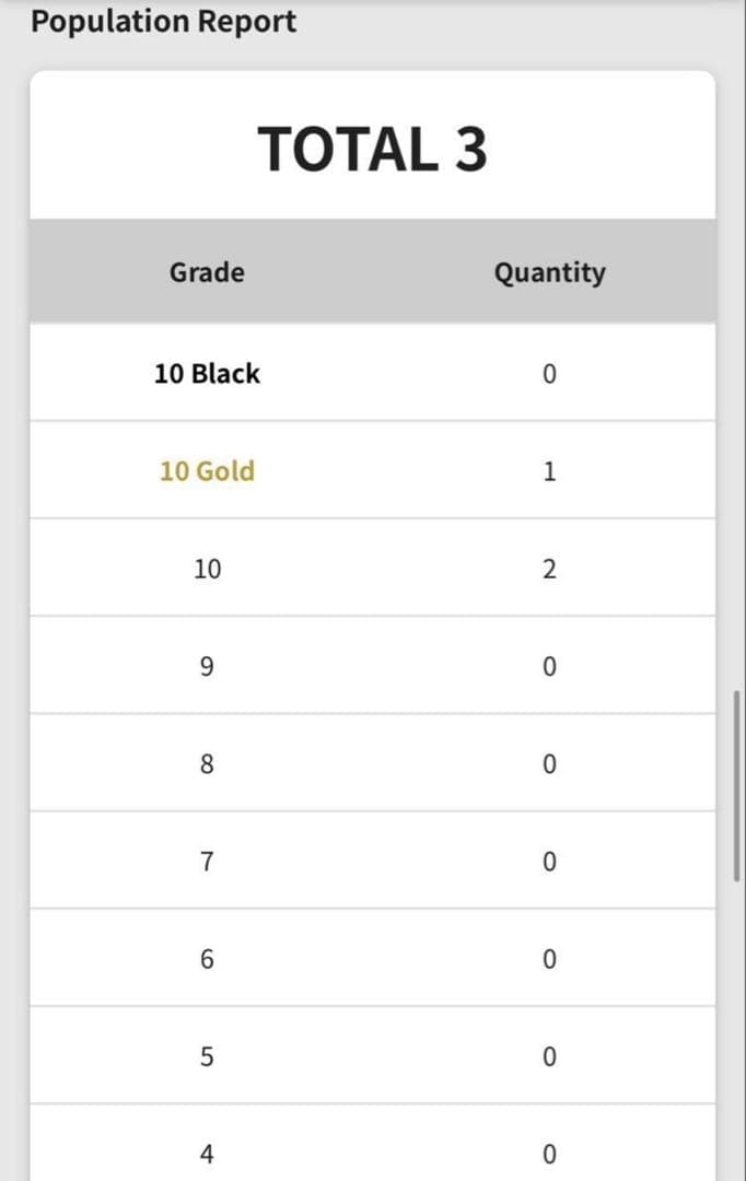 ピカチュウex gemix10gold 高評価鑑定 PSA10 - メルカリ