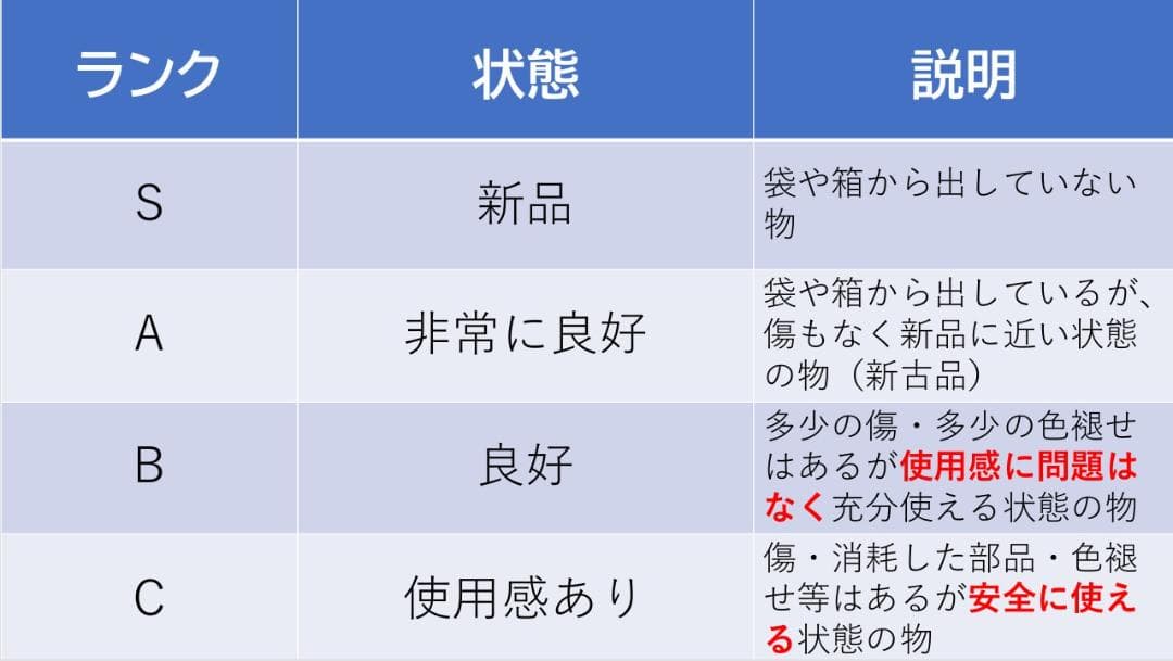 【消毒済み・中古美品】ルーツ　ロングタイプ　手すり（介護用てすり）【送料込み】