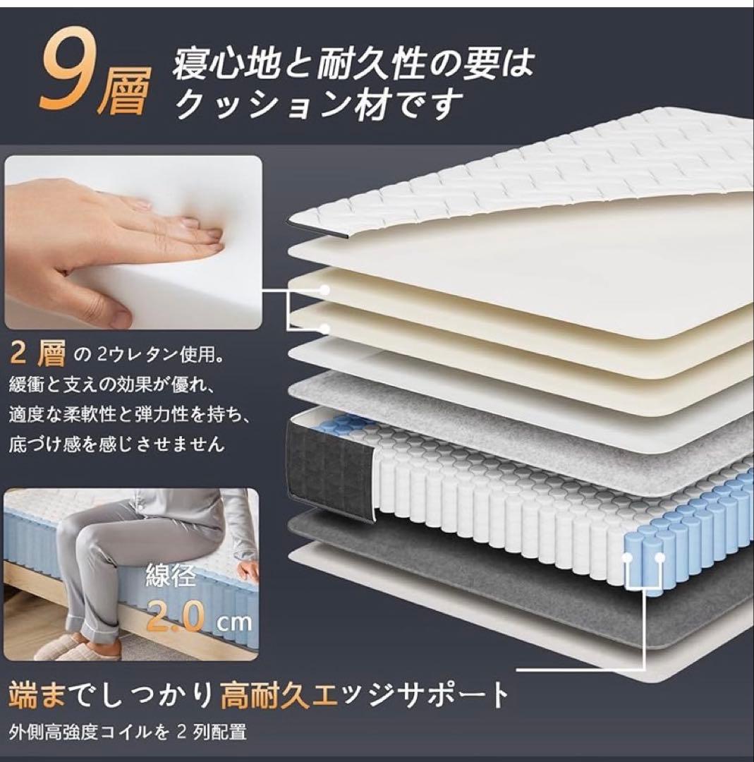 2025年最新厚さ20cm体圧分散 ダブルスプリングマットレス 定価28800円