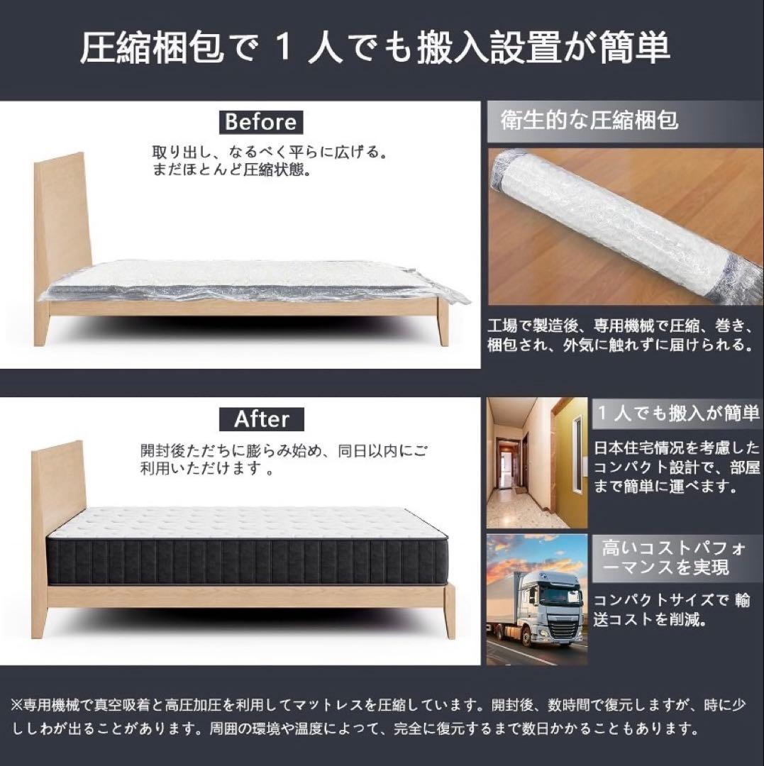 2025年最新厚さ20cm体圧分散 ダブルスプリングマットレス 定価28800円