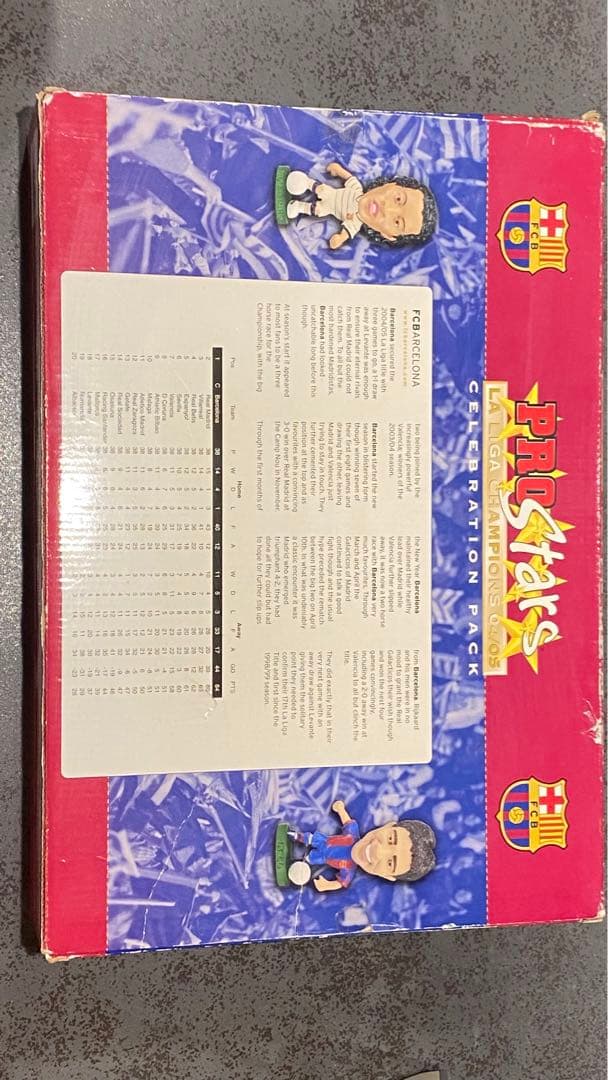 PROStars FCバルセロナ　04/05