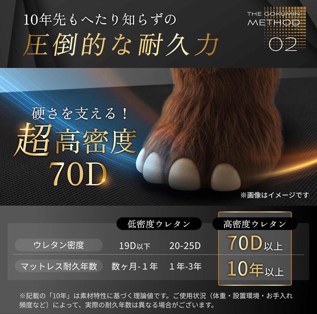 GOKUMIN マットレス 三つ折り シングル 10cm 硬め 70D 300N