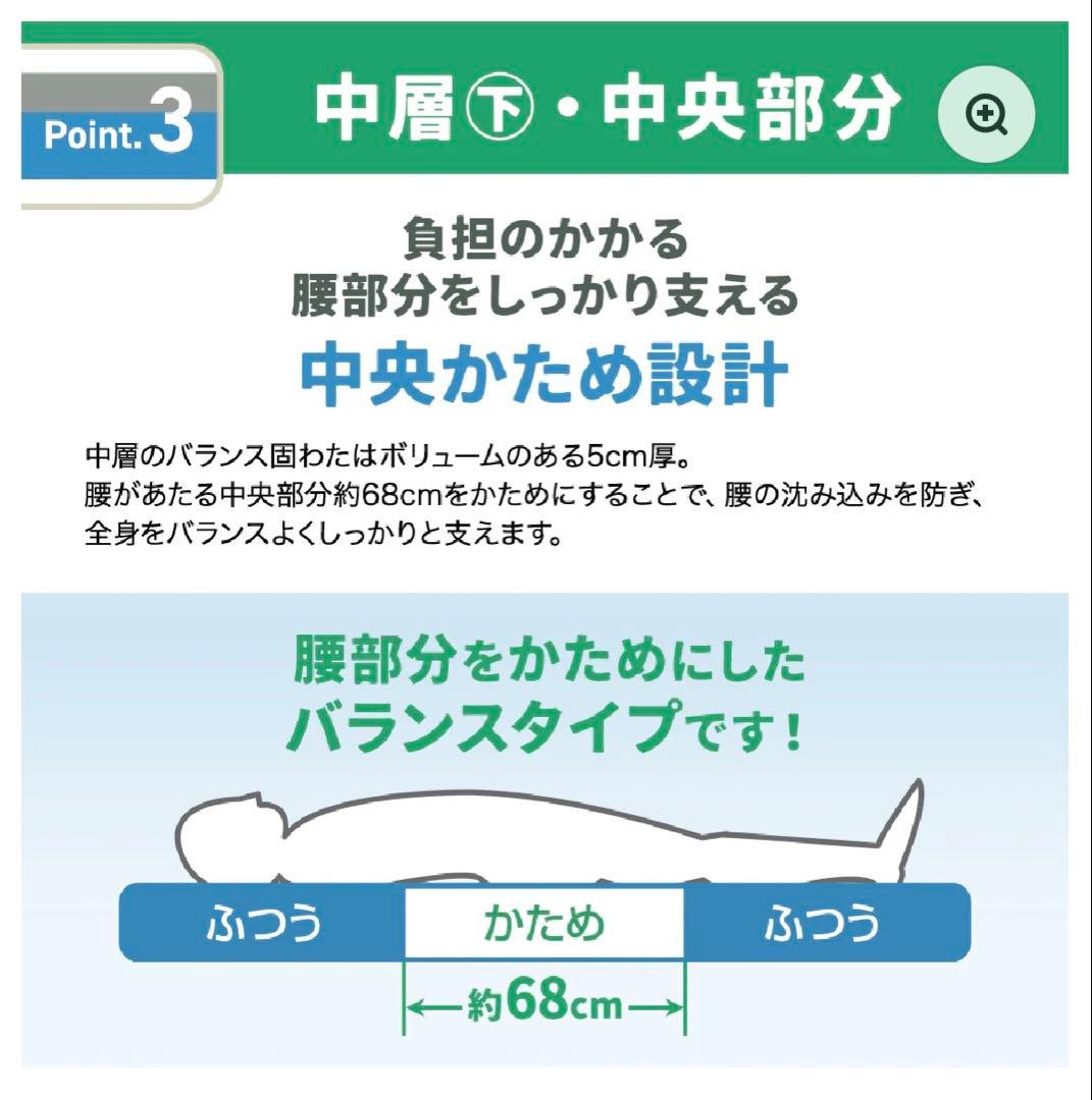 西川布団　シングルロング敷き布団 防ダニ 抗菌防臭 日本製