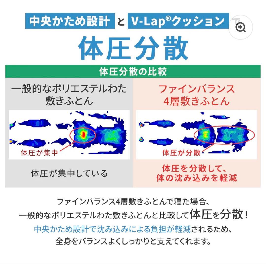 西川布団　シングルロング敷き布団 防ダニ 抗菌防臭 日本製