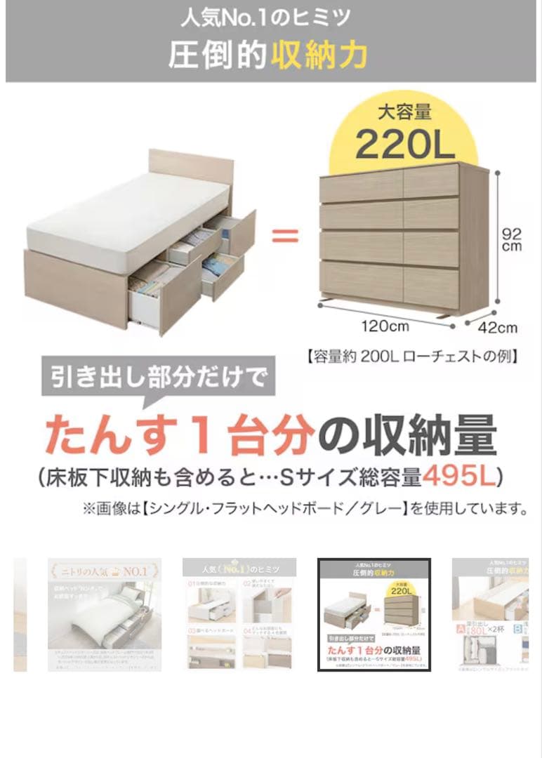 ニトリベッド Nジオ 人気No.1 マットレス・未使用敷パット付き