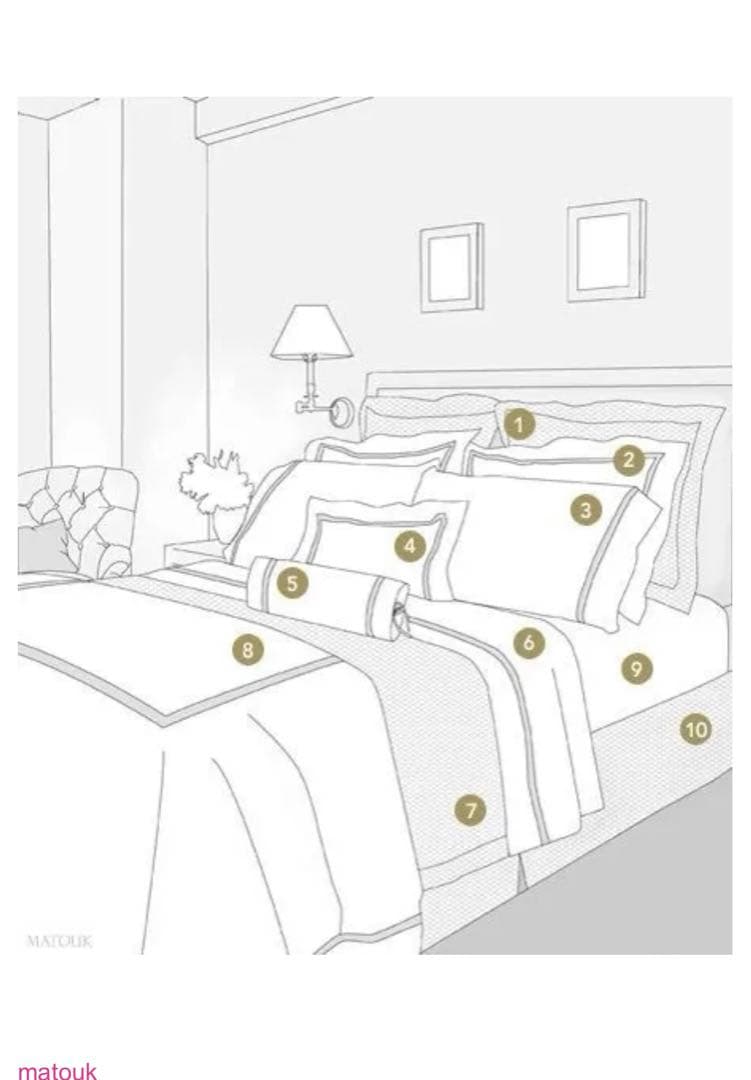 FRETTE. イタリア高級リネンブランド　寝具カバー４点セット