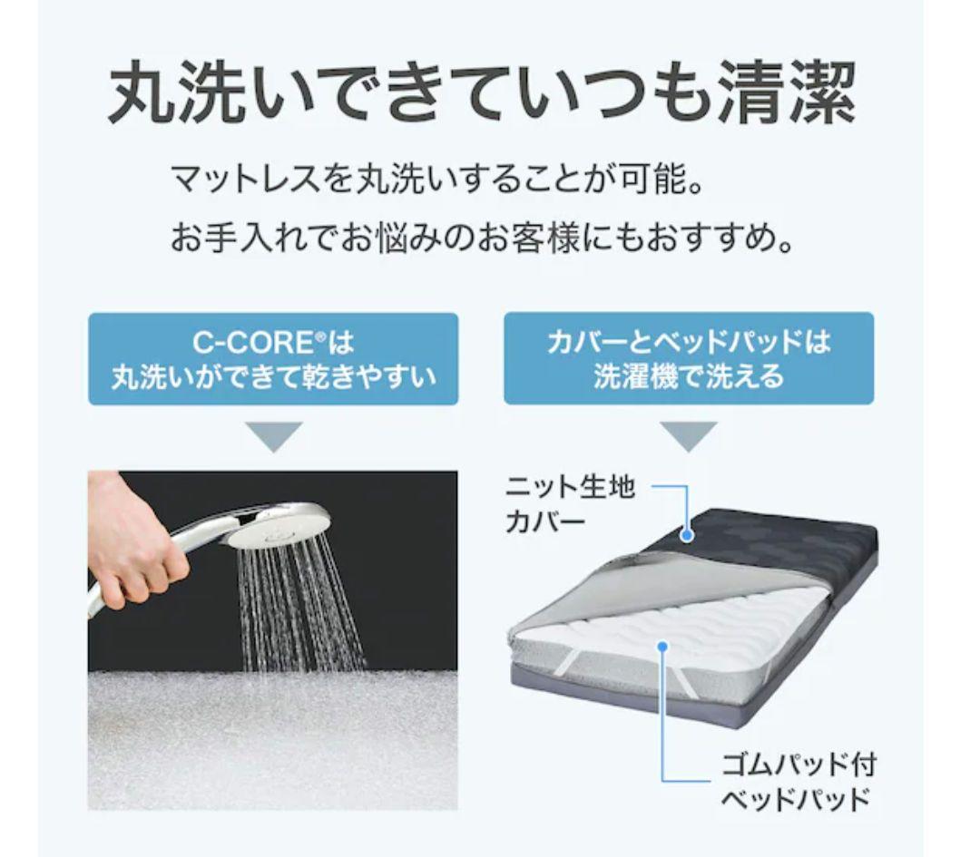 通気性の良い高反発ダブルマットレス(Nスリープ プラスエア NF004)