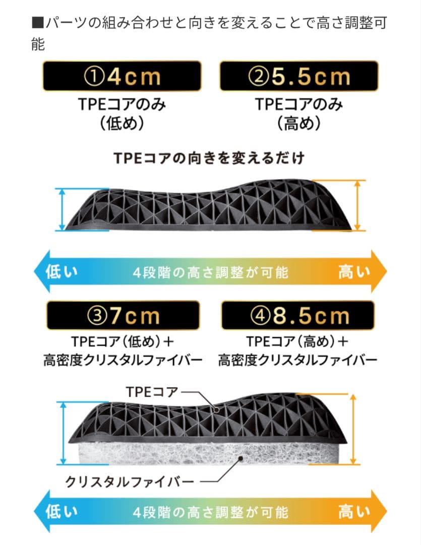 【新品未開封】ヒツジのいらない枕 -Fit- 公式サイト限定品